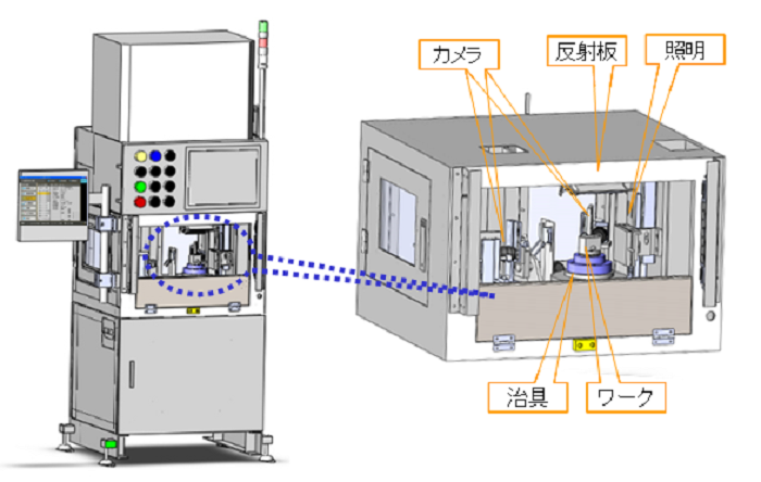 活塞檢查機